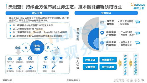 商业查询已成社会信用基石,中国商业查询市场发展机遇在哪