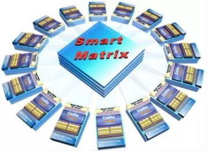 高端存储架构近30年发展揭示区块链技术的可行性